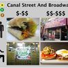 The Lunch Quadrant: Canal Street
